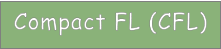 Compact FL (CFL)